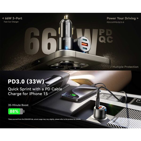 Essager 66W - Cargador metálico de vehículo, super carga rápida USB C - Imagen 8
