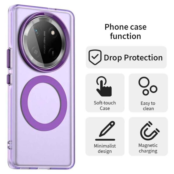 Honor Magic 7 Lite - Protector matte compatible con magsafe, delgado a prueba de golpes, serie Sofi - Imagen 10