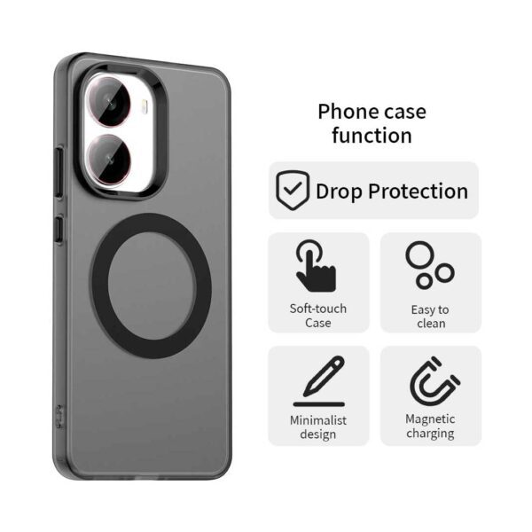 Xiaomi Poco X7 Pro - Protector matte compatible con magsafe, delgado a prueba de golpes, serie Sofi - Imagen 7