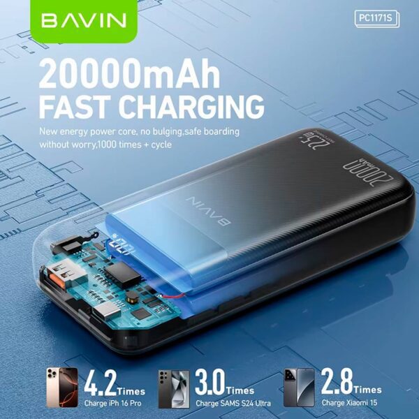 Bavin - Power Bank portátil con capacidad de 20,000 mAh, con pantalla Digital Led, carga rápida de hasta 22.5W - Imagen 7
