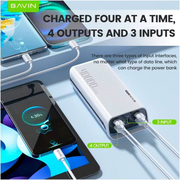 Bavin - Power Bank portátil con capacidad de 40,000 mAh, multi puertos de carga rápida de hasta 22.5W - Imagen 3